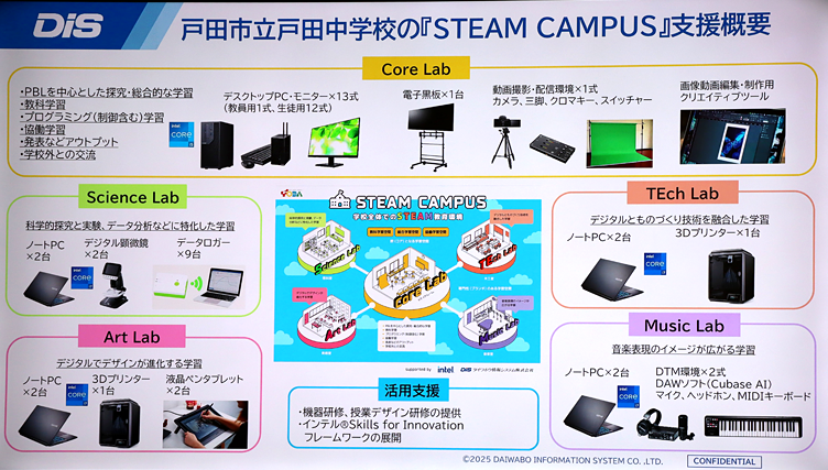 教育業界生成AI_toda