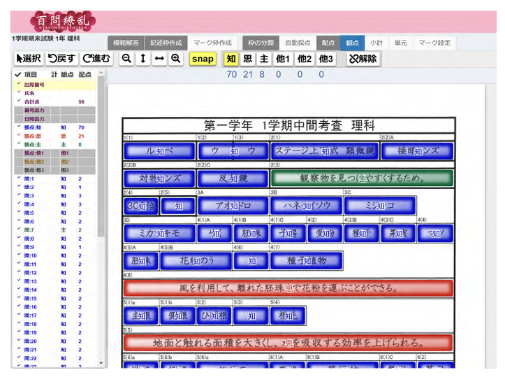 教育業界生成AI_yokosuka