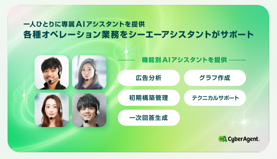 サイバーエージェントの生成AI活用事例